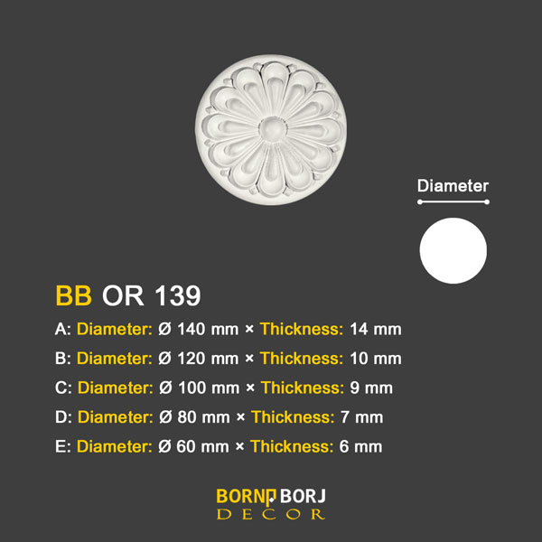 ابزار موتیف